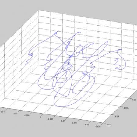 da Vinci flight-path analysis of complex motion