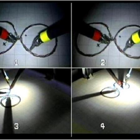 Image Quadsplitter used for Stereopsis Analysis