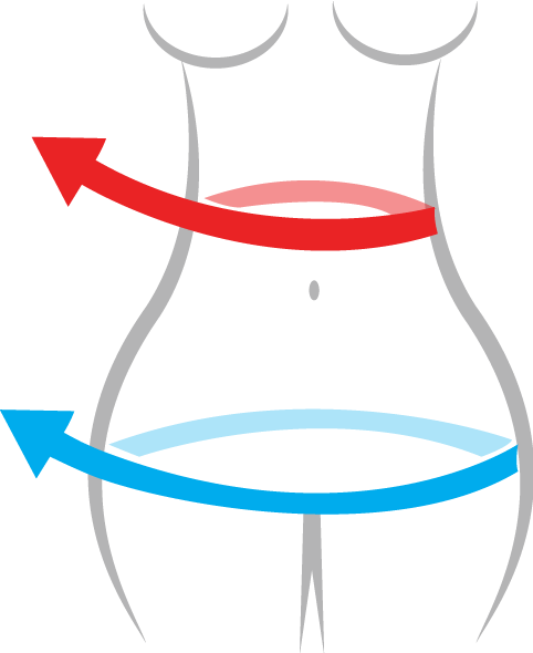 Calculator For Bmi And Weight Loss Estimates For Bariatric Surgery